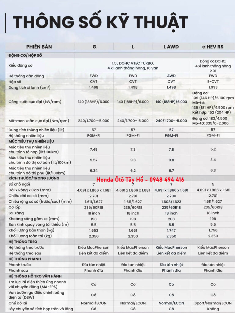 Thông số kỹ thuật xe Honda CRV 2024 Honda ô tô tây hồ (4)